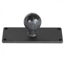 RAM Mounts RAM-202U-25 asennussarja
