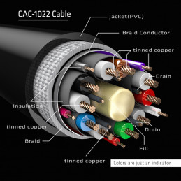 CLUB3D CAC-1022 cable gender changer Displayport 1.4 Musta
