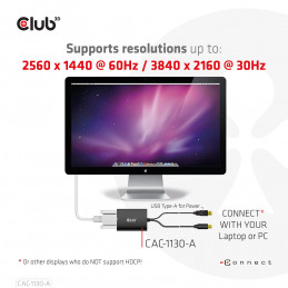 CLUB3D CAC-1130-A keskitin