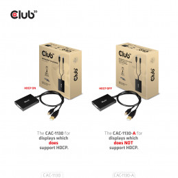 CLUB3D CAC-1130-A keskitin