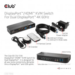 CLUB3D CSV-7210 keskitin