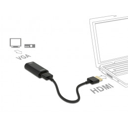 DeLOCK 0.15m, HDMI VGA 0,15 m VGA (D-Sub) Musta