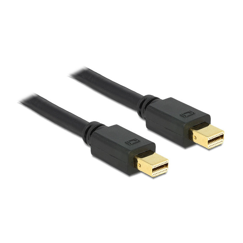 DeLOCK 83475 DisplayPort-kaapeli 2 m Mini DisplayPort Musta