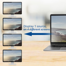 ACT AC7830 videohaaroitin HDMI 4x HDMI