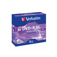 CD / DVD / Blu-Ray -levyt
